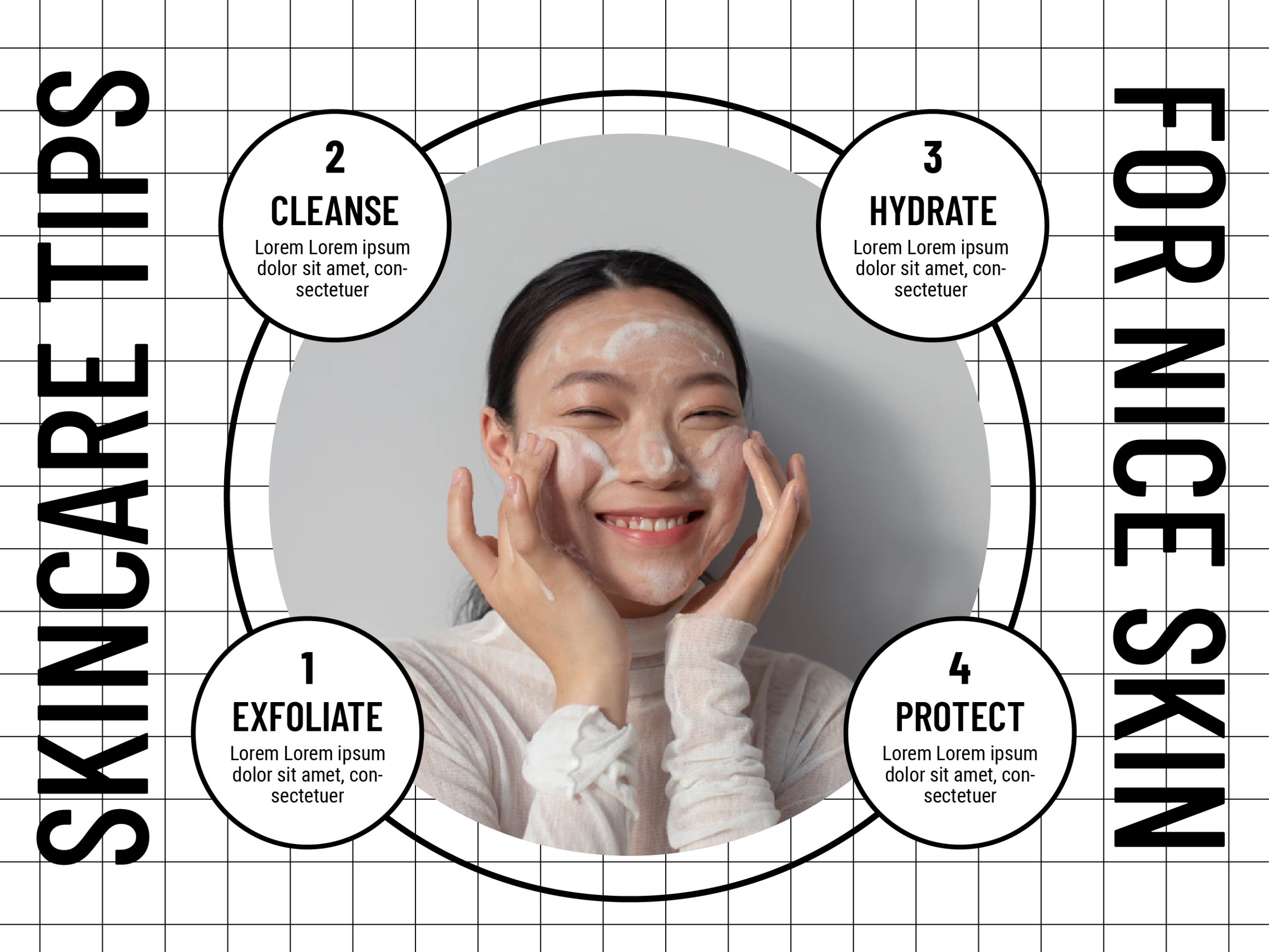 urutan skin care